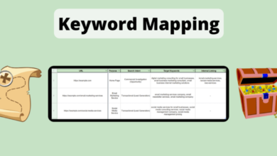 Keyword mapping