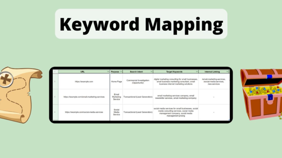 Keyword mapping